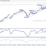 usdjpy20240708a2