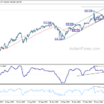 usdjpy20240708b2