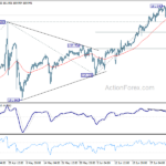 usdjpy20240709a1