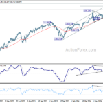 usdjpy20240709a2