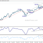 usdjpy20240710a2