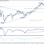 usdjpy20240710b1