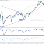 usdjpy20240711b1