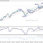 usdjpy20240711b2