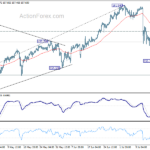 usdjpy20240719a1