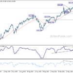 usdjpy20240719a2