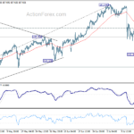 usdjpy20240719b1