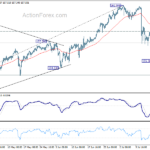 usdjpy20240720w1