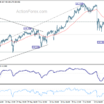 usdjpy20240722a1