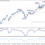 usdjpy20240722a2