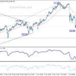 usdjpy20240723a1