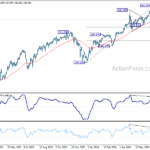 usdjpy20240723a2