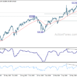 usdjpy20240724a2