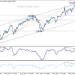 usdjpy20240725a2