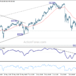 usdjpy20240726a1