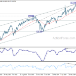 usdjpy20240726a2