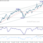 usdjpy20240726b2