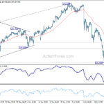 usdjpy20240730b1