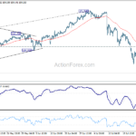 usdjpy20240731b1