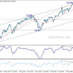 usdjpy20240731b2