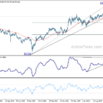 audjpy20240810w2