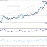 audjpy20240817w6