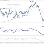 audusd20240801a1