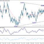 audusd20240801a2