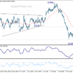 audusd20240803w1