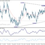 audusd20240805a2