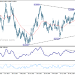 audusd20240808a2