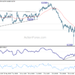 audusd20240810w1