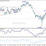 audusd20240815a1