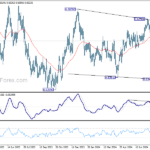 audusd20240816a2