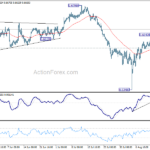 audusd20240817w1