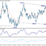 audusd20240817w2