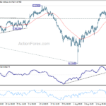 audusd20240828a1