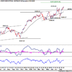 dow20240831w1