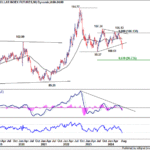 dxy20240824w2