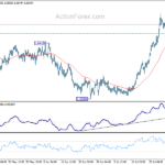 euraud20240801a1