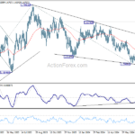 euraud20240803w2