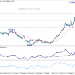 euraud20240808a1