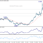 euraud20240810w1