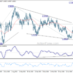 euraud20240820a2