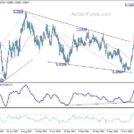 euraud20240824w2