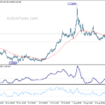 euraud20240828a1