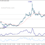 euraud20240829a1