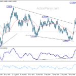 euraud20240830a2