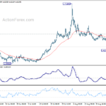 euraud20240831w1