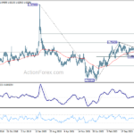 euraud20240831w3